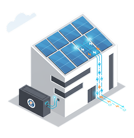 EV Charging with Electro energy
